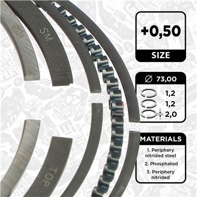 ET ENGINETEAM R1014850 EAN: 8592779043316.