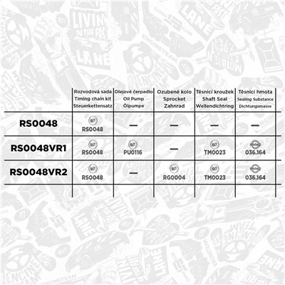 ET ENGINETEAM RS0048 EAN: 8592779019403.