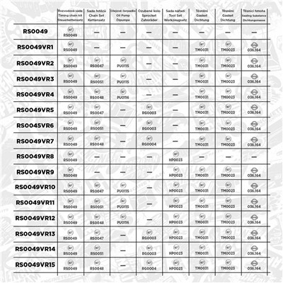 ET ENGINETEAM RS0049VR13 EAN: 8592779036110.