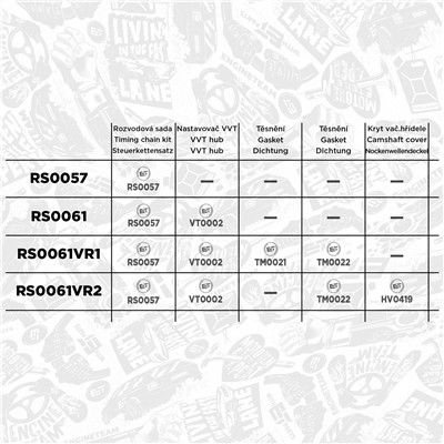 ET ENGINETEAM RS0057 EAN: 8592779020560.