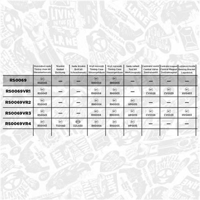 ET ENGINETEAM RS0069 EAN: 8592779024445.