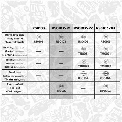 ET ENGINETEAM RS0103VR1 EAN: 8592779046539.