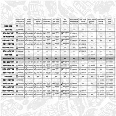 ET ENGINETEAM RS0106VR7 EAN: 8592779034390.