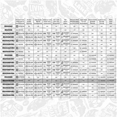 ET ENGINETEAM RS0106VR8 EAN: 8592779034406.