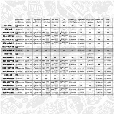 ET ENGINETEAM RS0106VR9 EAN: 8592779038718.