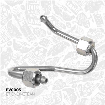 ET ENGINETEAM EV0007 EAN: 8592779057733.