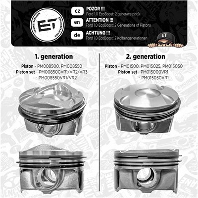 ET ENGINETEAM PM008500VR1 EAN: 8592779041084.