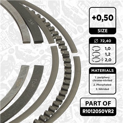 ET ENGINETEAM R1012050VR2 EAN: 8592779043637.