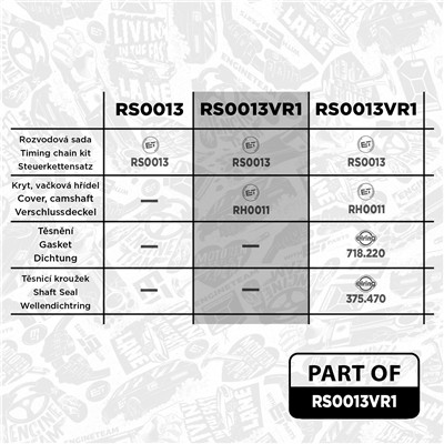 ET ENGINETEAM RS0013VR1 EAN: 8592779050666.