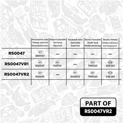 ET ENGINETEAM RS0047VR2 EAN: 8592779036004.