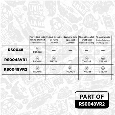 ET ENGINETEAM RS0048VR2 EAN: 8592779036011.