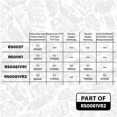 ET ENGINETEAM RS0061VR2 EAN: 8592779032051.