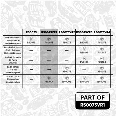 ET ENGINETEAM RS0073VR1 EAN: 8592779045952.