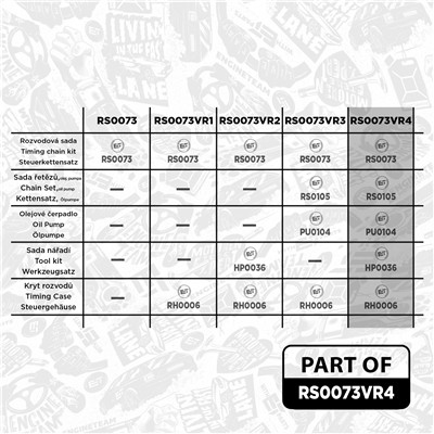 ET ENGINETEAM RS0073VR4 EAN: 8592779045990.