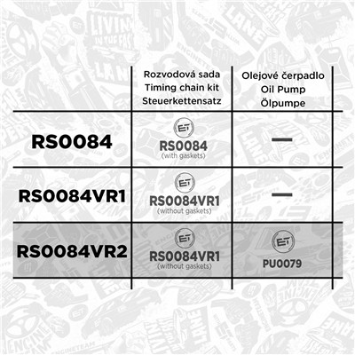 ET ENGINETEAM RS0084VR2 EAN: 8592779045242.