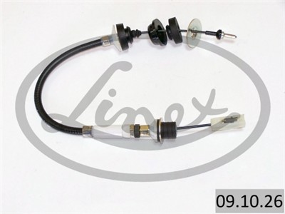 LINEX 09.10.26 EAN: 5907668202928.