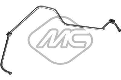 Metalcaucho 92157 EAN: 8435108590610.