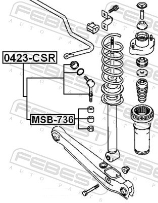 FEBEST 0423-CSR EAN: 4056111031965.