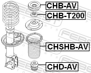 FEBEST CHSHB-AV EAN: 4056111017198.