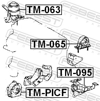 FEBEST TM-PICF EAN: 4056111018775.