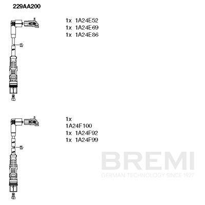 BREMI 229AA200 EAN: 4017534130284.