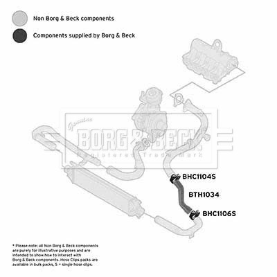 BORG & BECK BTH1034 EAN: 5055807763127.