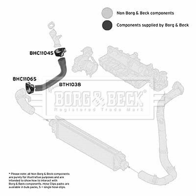 BORG & BECK BTH1038 EAN: 5055807763165.