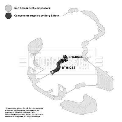 BORG & BECK BTH1088 EAN: 5055807763660.