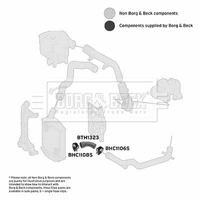BORG & BECK BTH1323 EAN: 5055807766012.