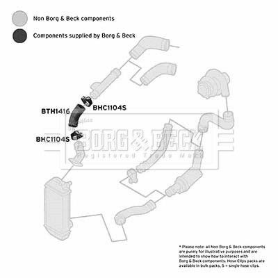 BORG & BECK BTH1416 EAN: 5055807770347.