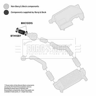 BORG & BECK BTH1587 EAN: 5055936609945.