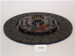 JAPKO 80246