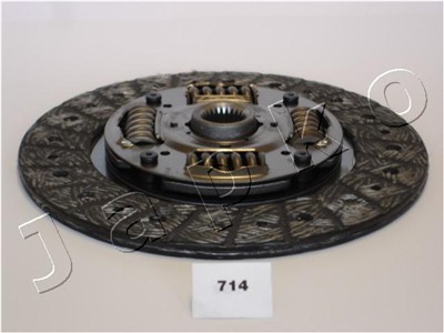 JAPKO 80714 EAN: 8033001621259.