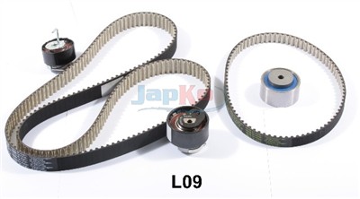 JAPKO KJTL09 EAN: 8033001887686.