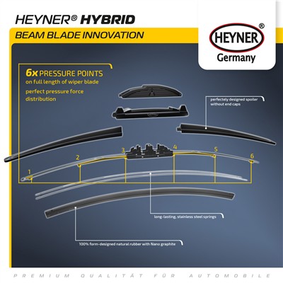 HEYNER 034000 EAN: 4028224034003.