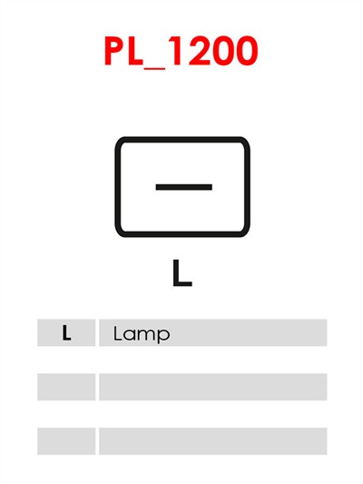 AS-PL A0061(P) EAN: 5901259481730.