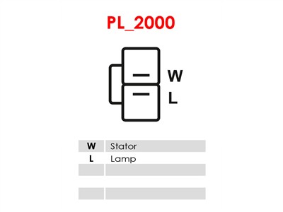 AS-PL A2038 EAN: 5901259403367.