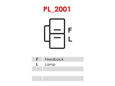 AS-PL A2066 EAN: 5902129006435.