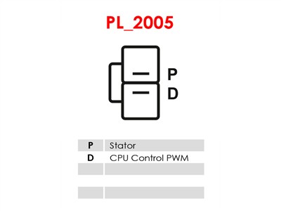 AS-PL A5098 EAN: 5901259491869.