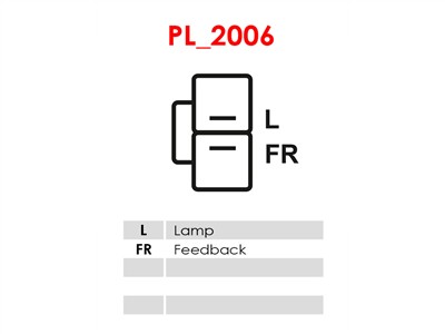 AS-PL ARE3114 EAN: 5901259484069.