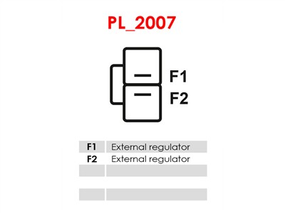AS-PL A5177 EAN: 5902129006831.