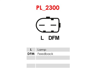 AS-PL ARE3010 EAN: 5901259414295.