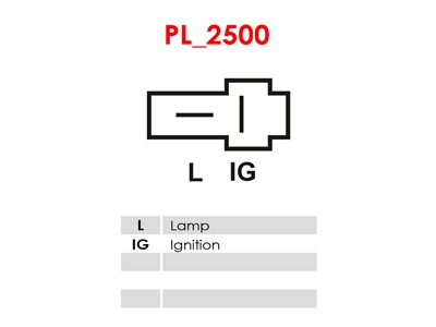 AS-PL A6363 EAN: 5902129024163.