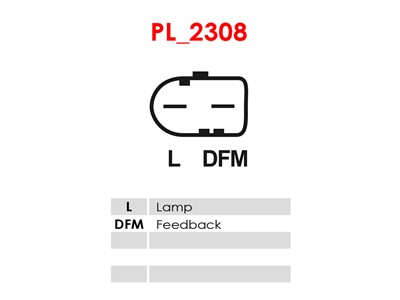 AS-PL A0206 Číslo výrobce: 0124515055. EAN: 5901259402575.