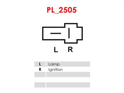 AS-PL ARE9023 EAN: 5901259416114.