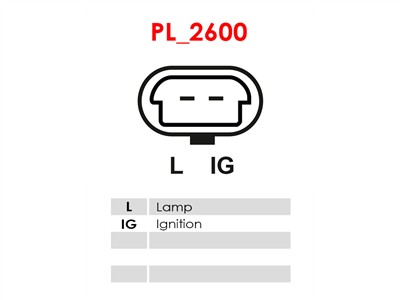 AS-PL A9036 Číslo výrobce: 96652100. EAN: 5901259441826.