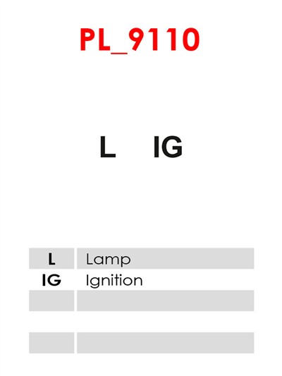 AS-PL A3134 EAN: 5901259457520.