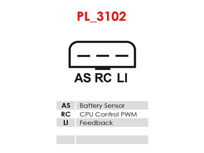 AS-PL A9188 EAN: 5902129022510.