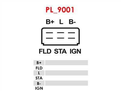 AS-PL ARE6016 EAN: 5901259415605.