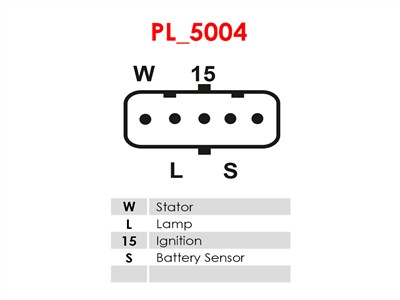 AS-PL ARE9134S EAN: 5902129153931.